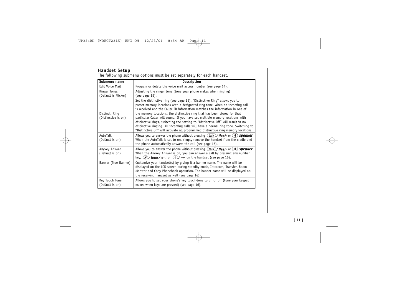 Uniden 2315 User Manual | Page 17 / 60