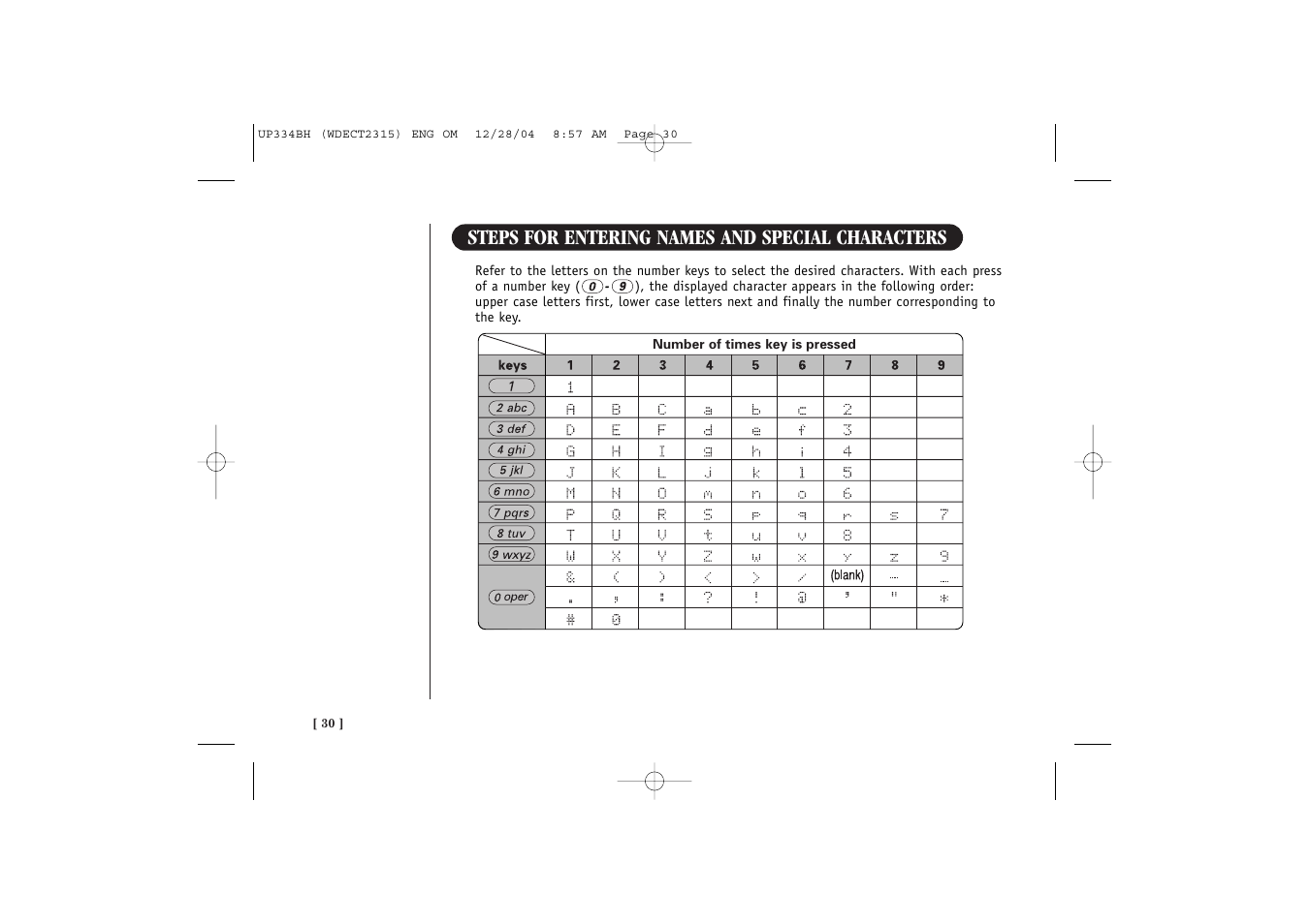 Steps for entering names and special characters | Uniden 2315 User Manual | Page 36 / 60