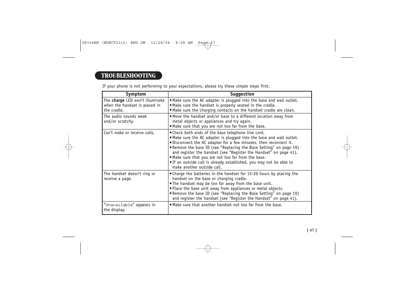 Troubleshooting | Uniden 2315 User Manual | Page 53 / 60