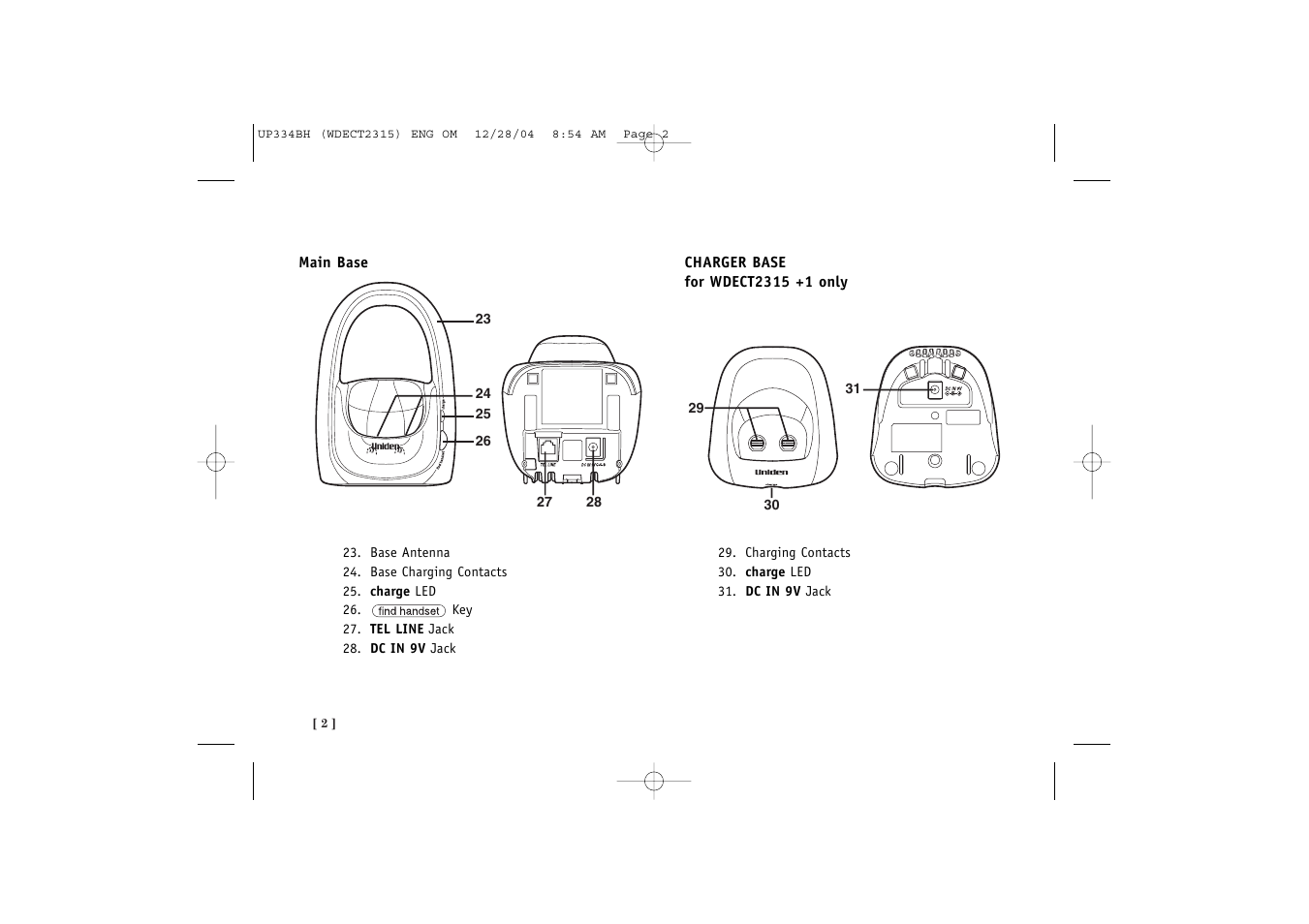 Uniden 2315 User Manual | Page 8 / 60