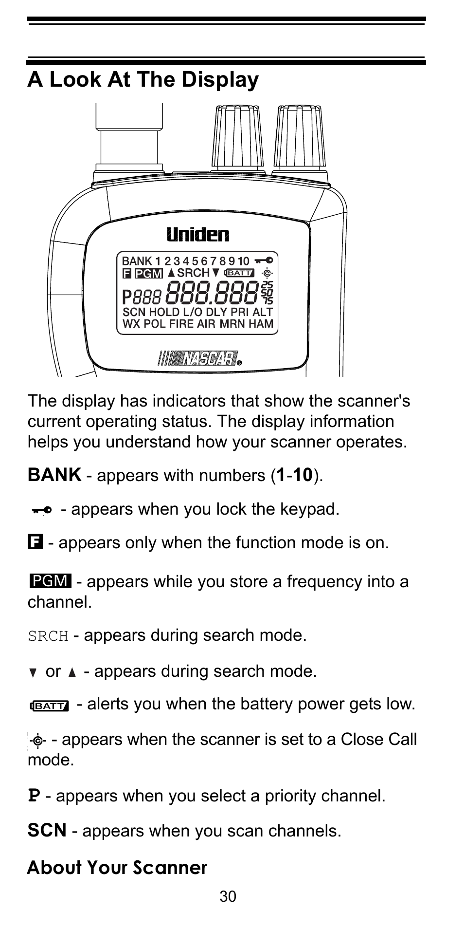 A look at the display | Uniden BEARCAT BC95XLT User Manual | Page 30 / 64