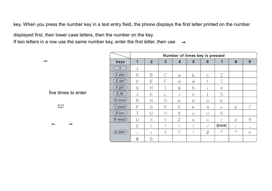 Entering text from your handset, Entering.text.from.your.handset | Uniden DCT738 User Manual | Page 12 / 76