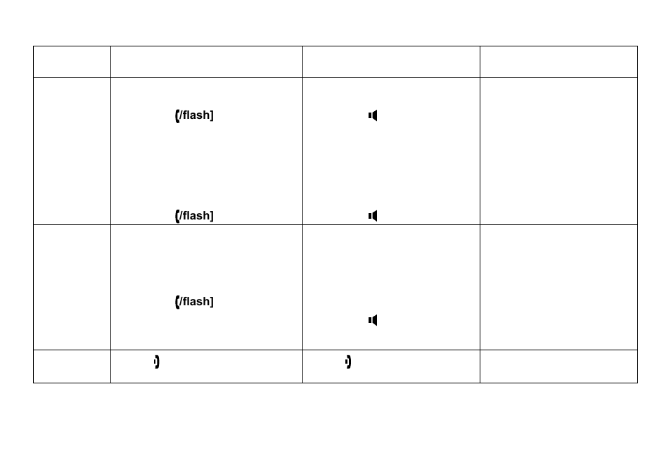 Using your phone | Uniden DCT738 User Manual | Page 29 / 76