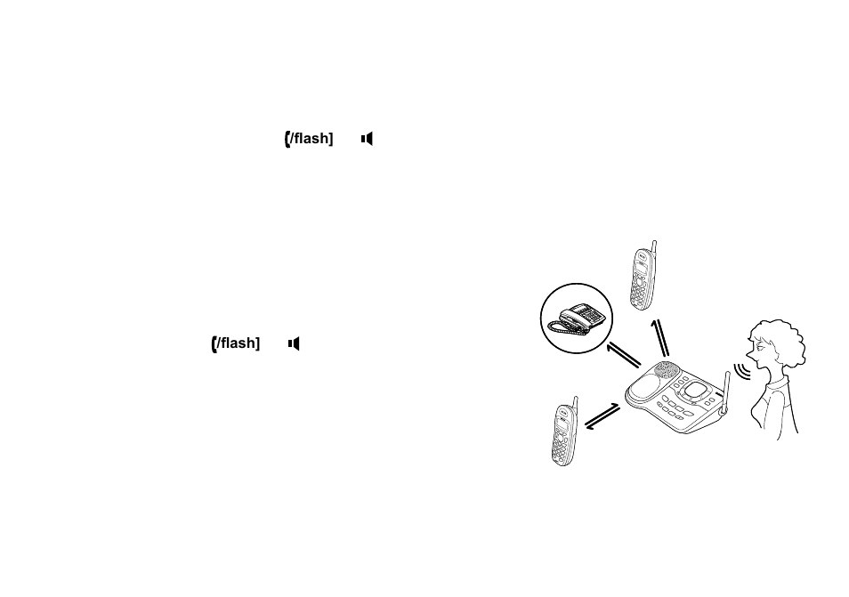 Using hold, conference and transfer, Placing a call on hold, Conferencing | Placing.a.call.on.hold conferencing | Uniden DCT738 User Manual | Page 35 / 76