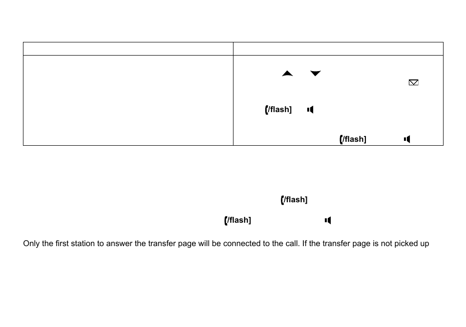 Transferring a call, Answering a transferred call, Transferring.a.call answering.a.transferred.call | Uniden DCT738 User Manual | Page 36 / 76