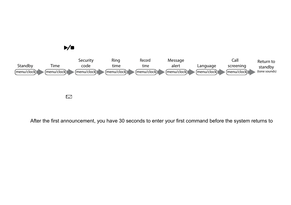 Using the answering system interface, Base operation, Handset operation | Selecting the language, Using.the.answering.system.interface, Selecting.the.language | Uniden DCT738 User Manual | Page 44 / 76