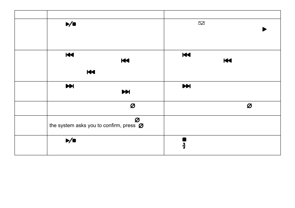 Screening calls, Screening.calls | Uniden DCT738 User Manual | Page 52 / 76