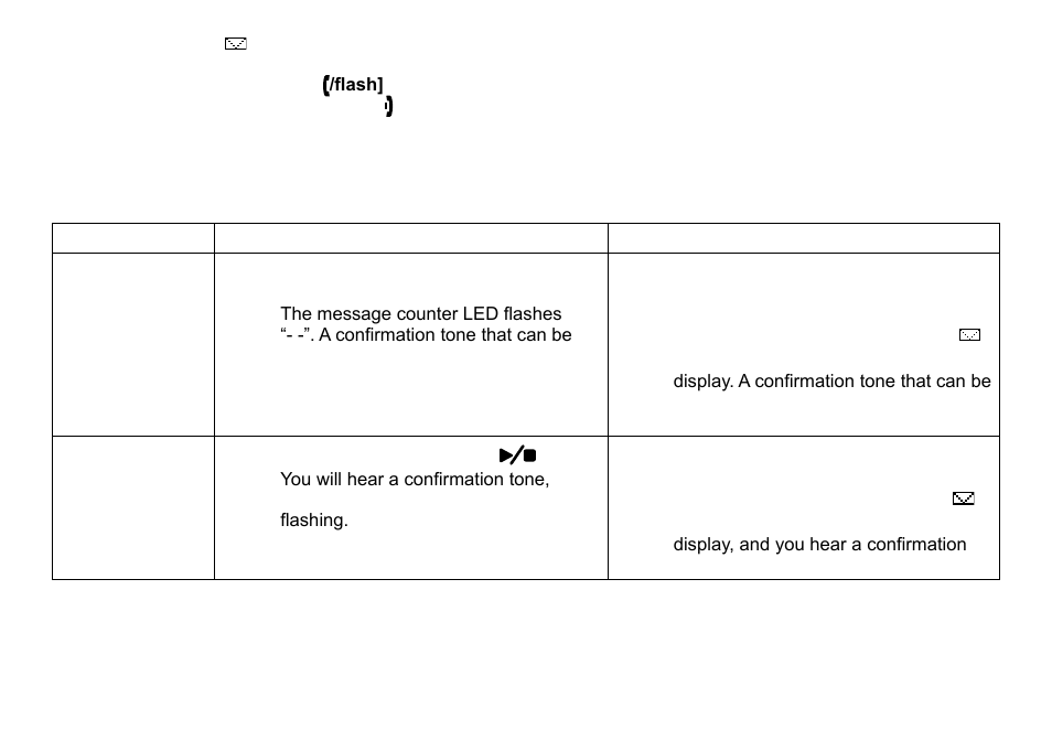 Recording a conversation, Recording.a.conversation | Uniden DCT738 User Manual | Page 53 / 76