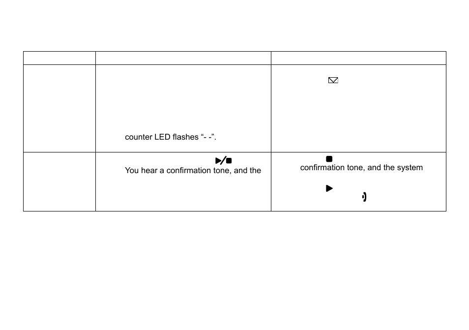 Recording a voice memo, Turning off the message alert tone, Operating the answering system while you are | Away from home | Uniden DCT738 User Manual | Page 54 / 76