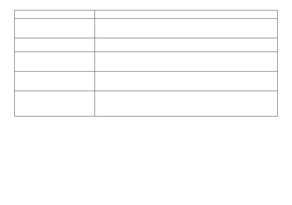 Liquid damage, Liquid.damage | Uniden DCT738 User Manual | Page 62 / 76