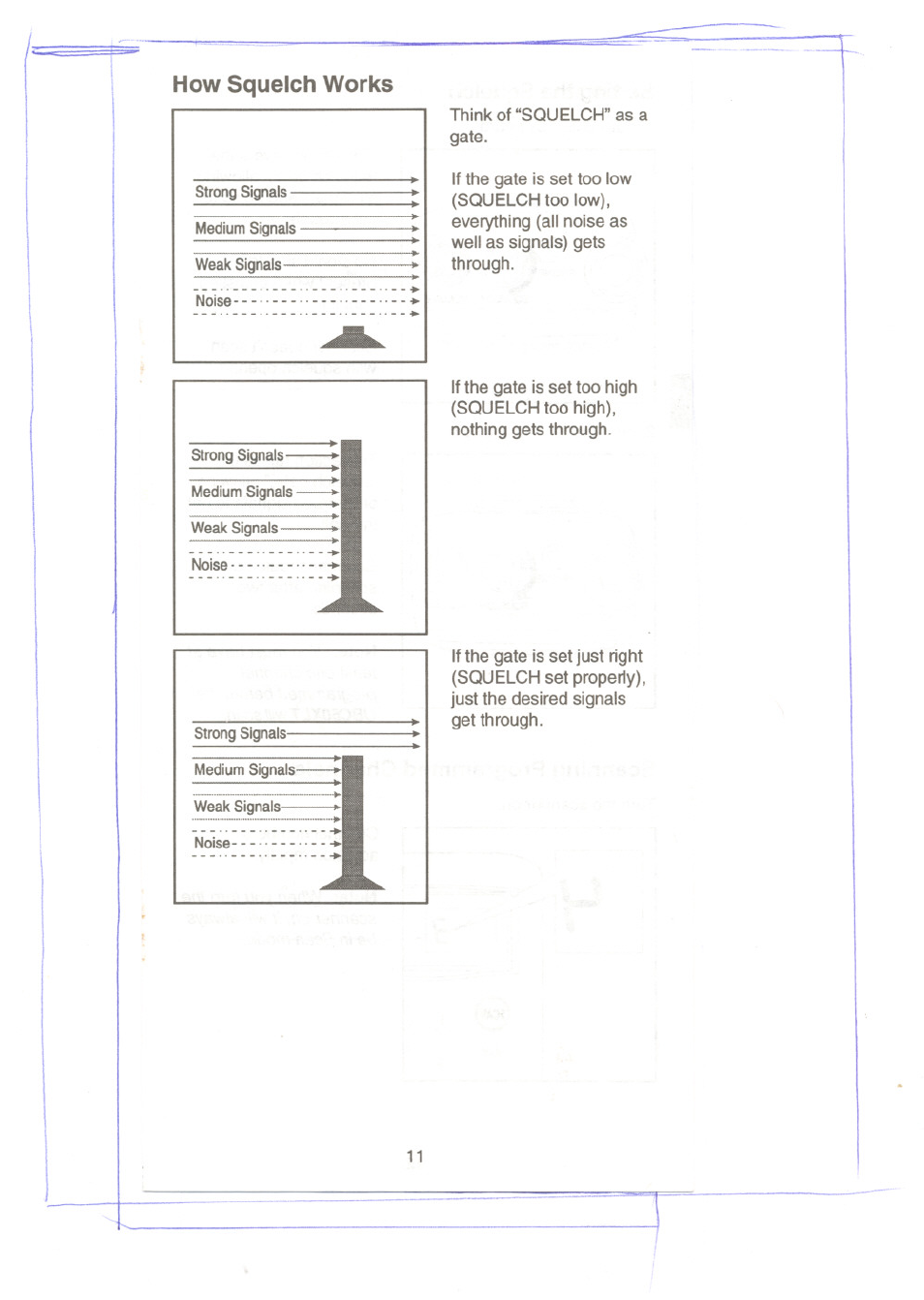 How squelch works, How squeloh works | Uniden UBC60XLT User Manual | Page 13 / 28