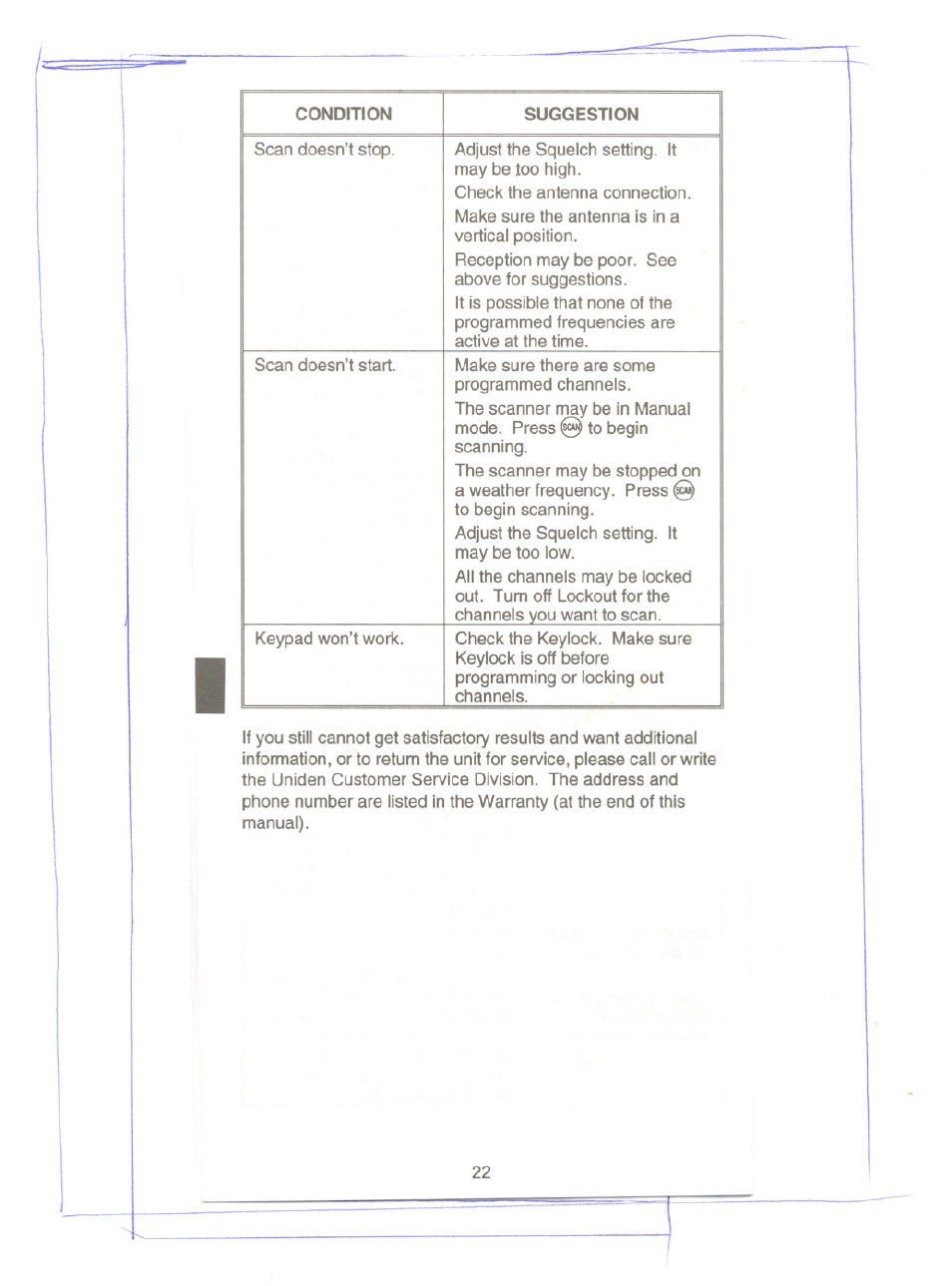 Uniden UBC60XLT User Manual | Page 24 / 28