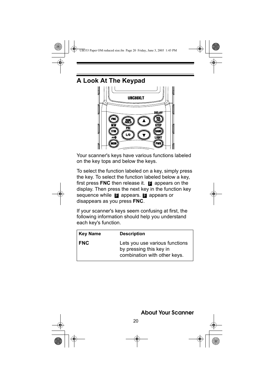 A look at the keypad | Uniden UBC30XLT User Manual | Page 20 / 40