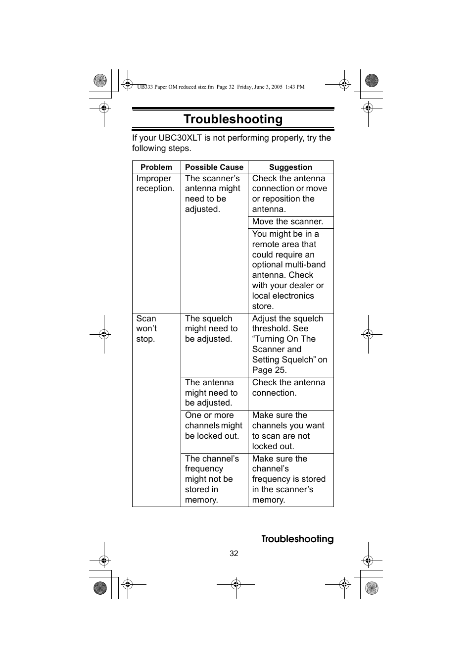 Troubleshooting | Uniden UBC30XLT User Manual | Page 32 / 40