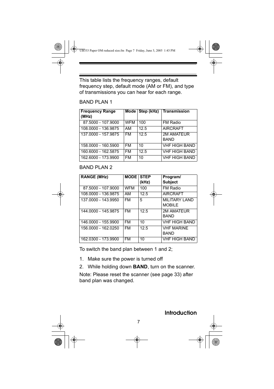 Introduction | Uniden UBC30XLT User Manual | Page 7 / 40