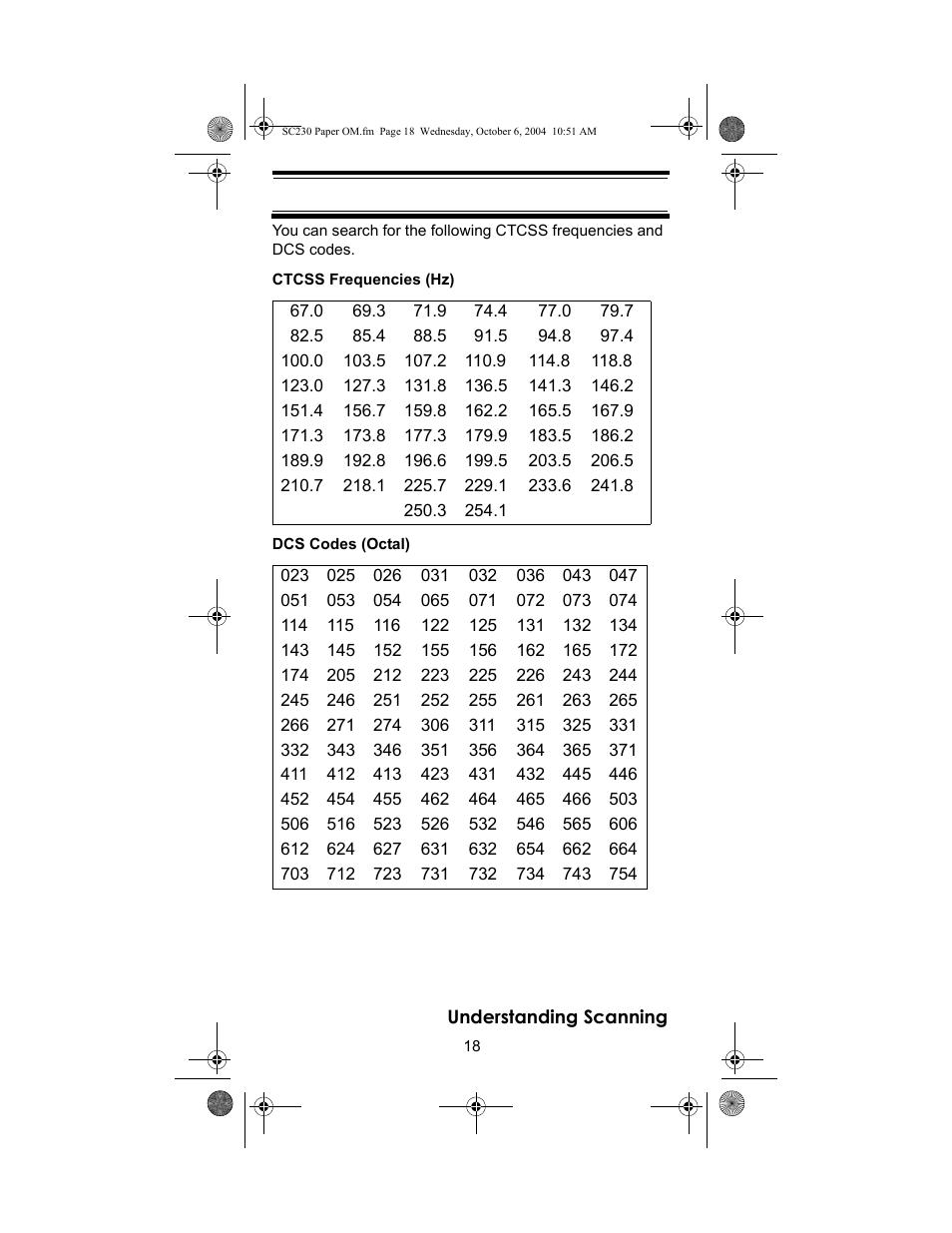 Uniden SC230 User Manual | Page 18 / 99