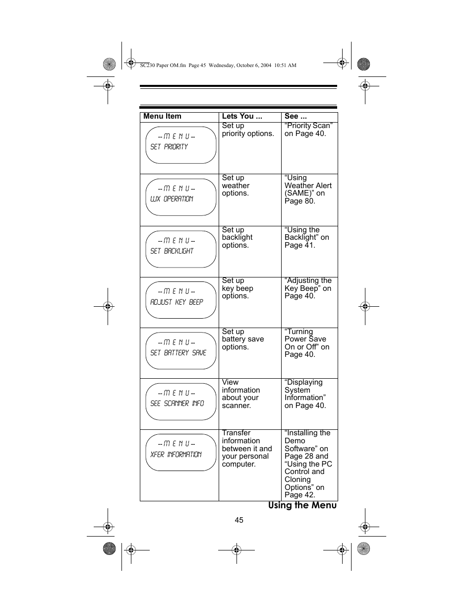 Uniden SC230 User Manual | Page 45 / 99