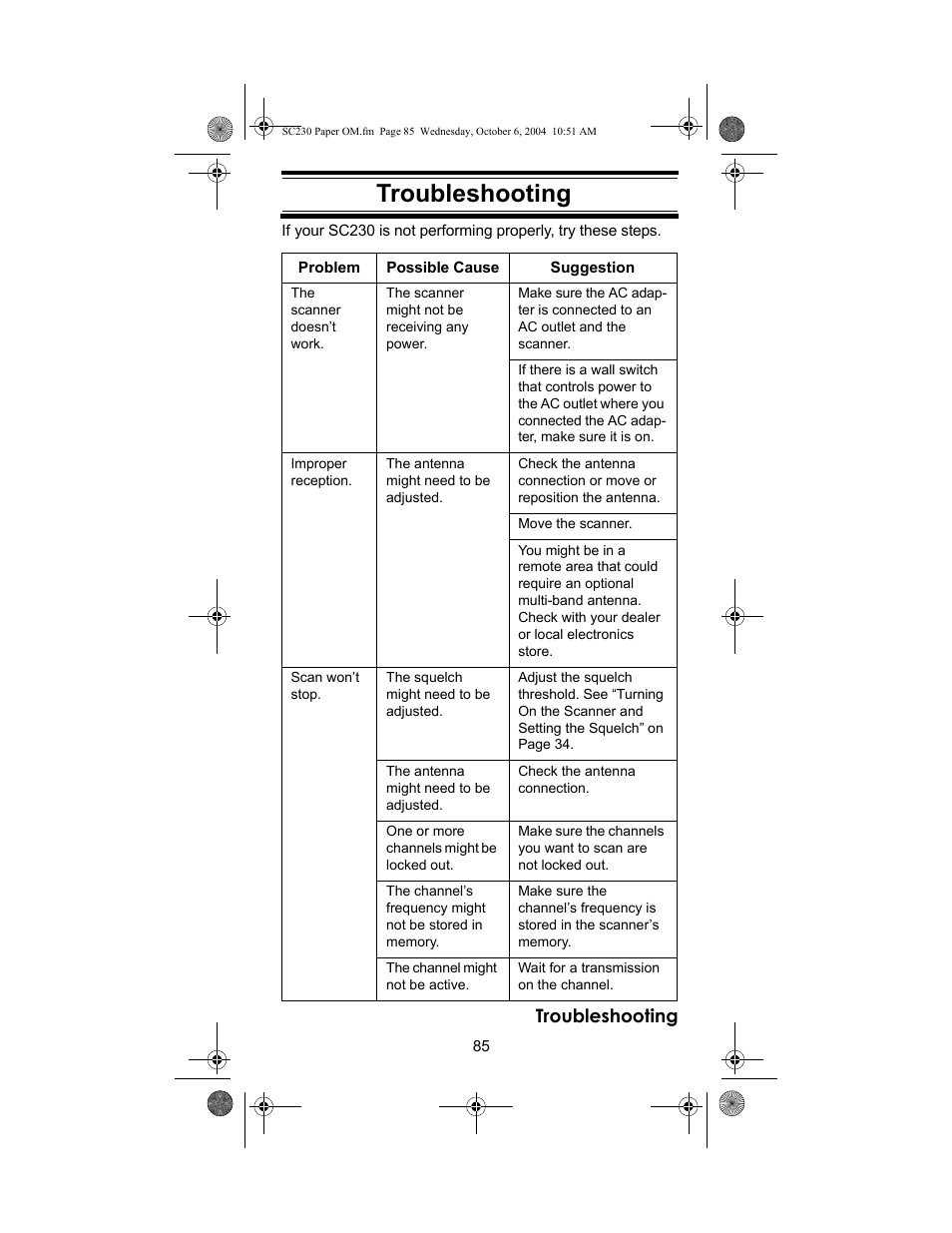 Troubleshooting | Uniden SC230 User Manual | Page 85 / 99