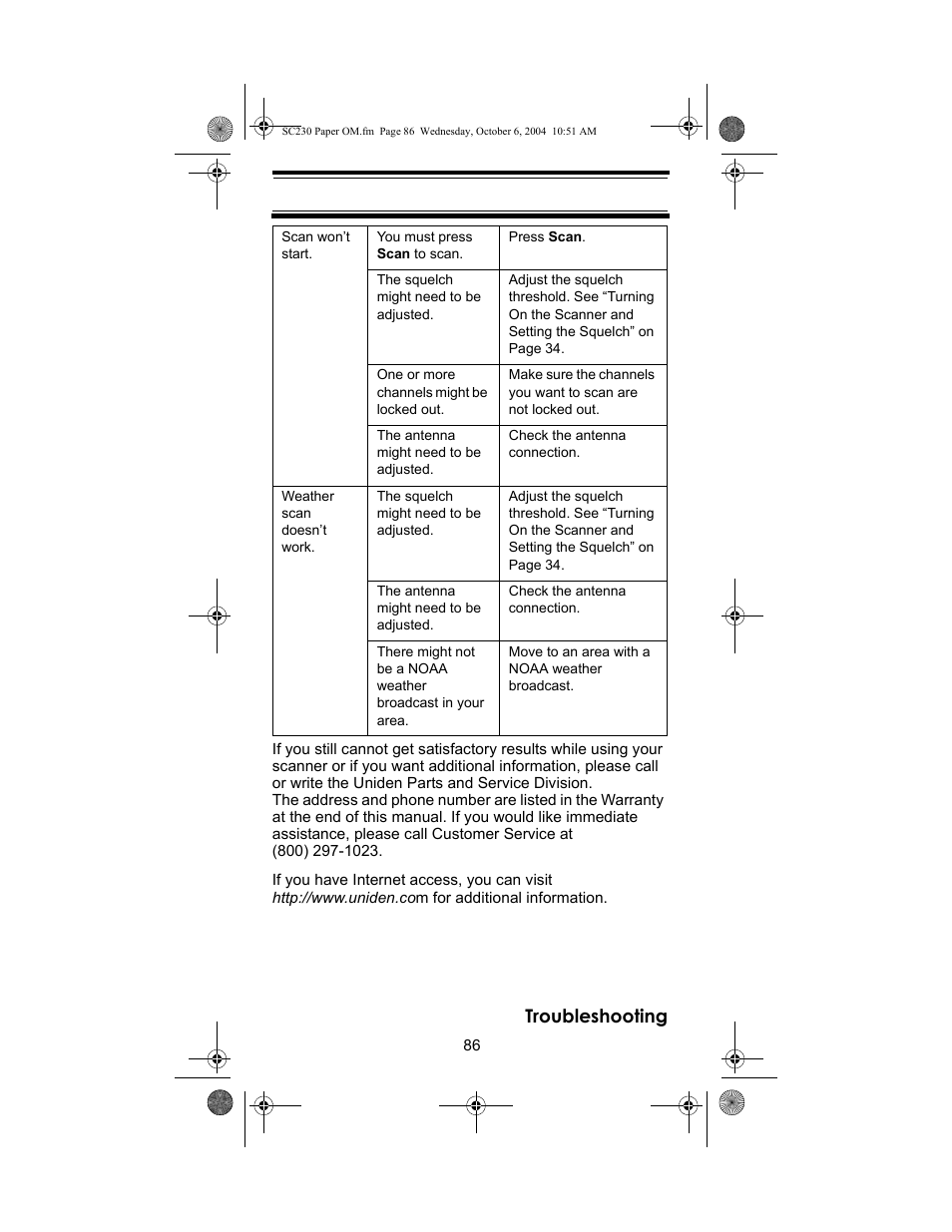 Troubleshooting | Uniden SC230 User Manual | Page 86 / 99