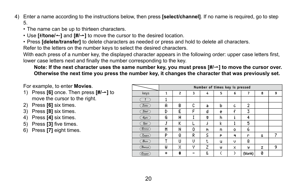 Uniden DXAI5688 User Manual | Page 21 / 68