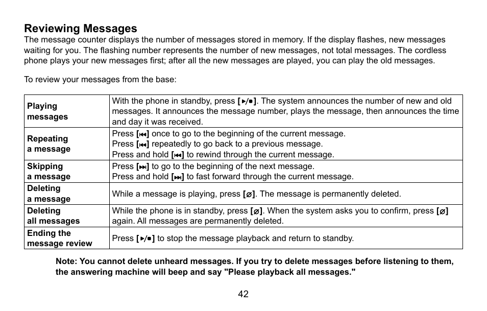 Reviewing.messages | Uniden DXAI5688 User Manual | Page 43 / 68