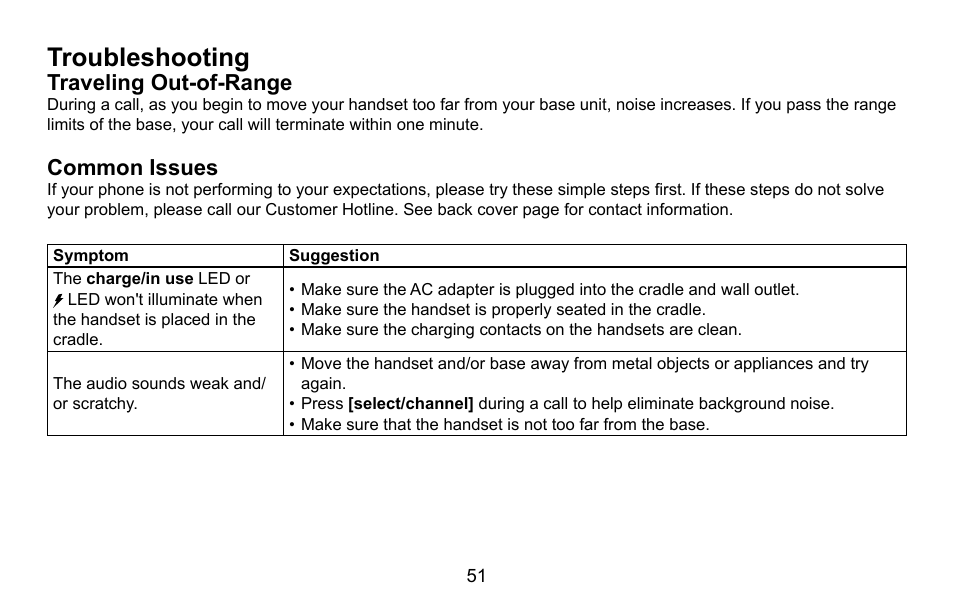 Troubleshooting, Traveling.out-of-range, Common.issues | Uniden DXAI5688 User Manual | Page 52 / 68