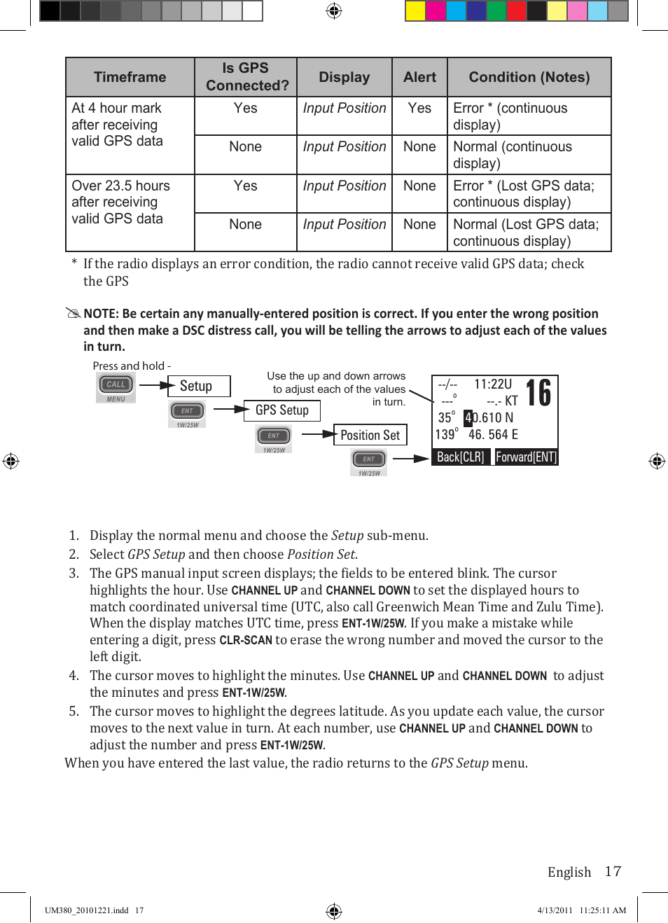 Uniden Waterproof DSC Marine Radio UM380 User Manual | Page 21 / 56