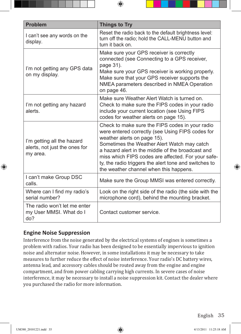 Engine noise suppression | Uniden Waterproof DSC Marine Radio UM380 User Manual | Page 39 / 56