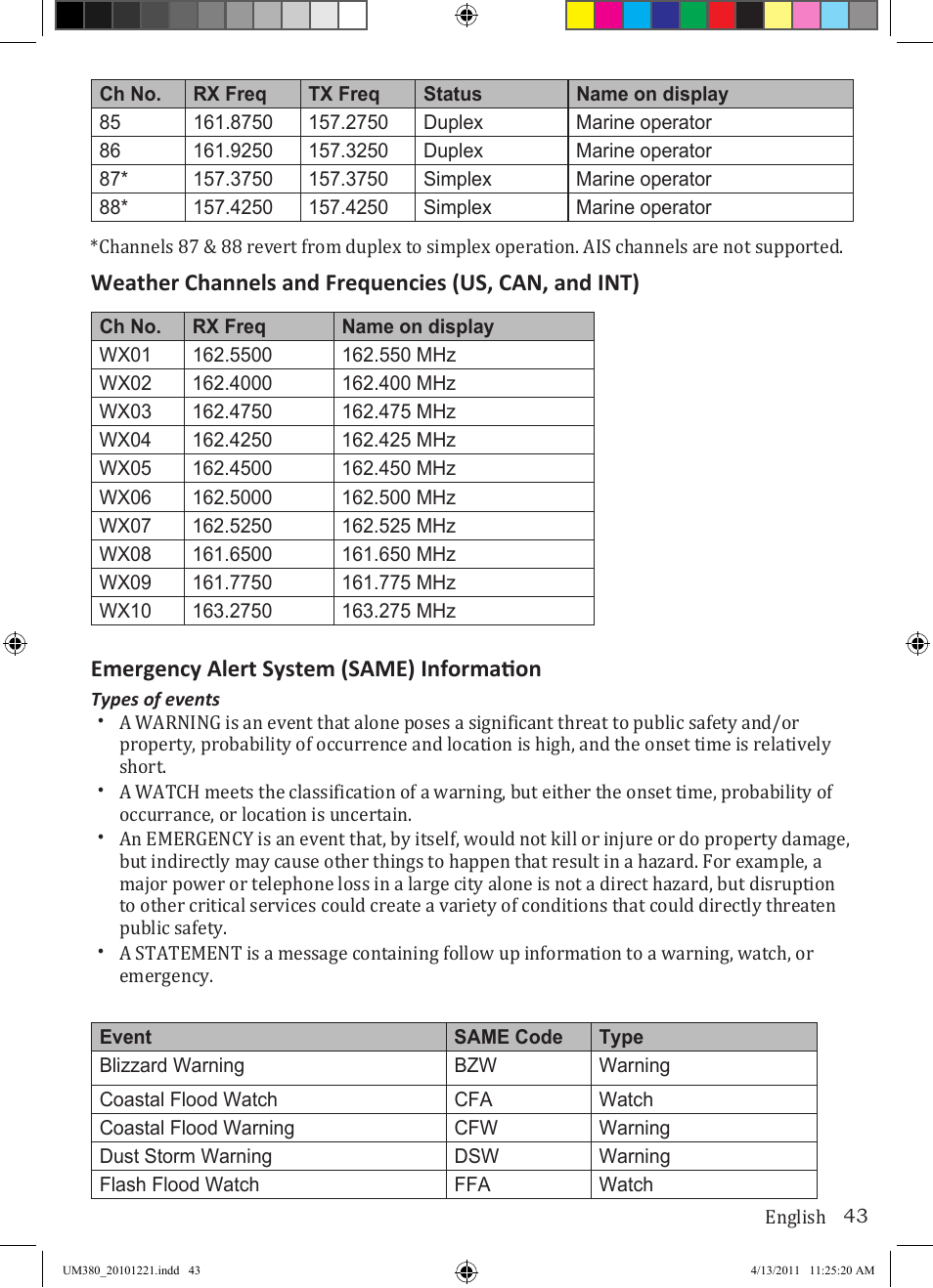 Emergency alert system (same) information | Uniden Waterproof DSC Marine Radio UM380 User Manual | Page 47 / 56