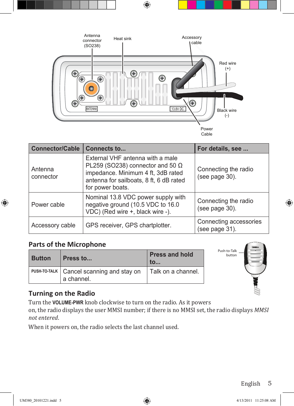 Parts of the microphone, Turning on the radio | Uniden Waterproof DSC Marine Radio UM380 User Manual | Page 9 / 56