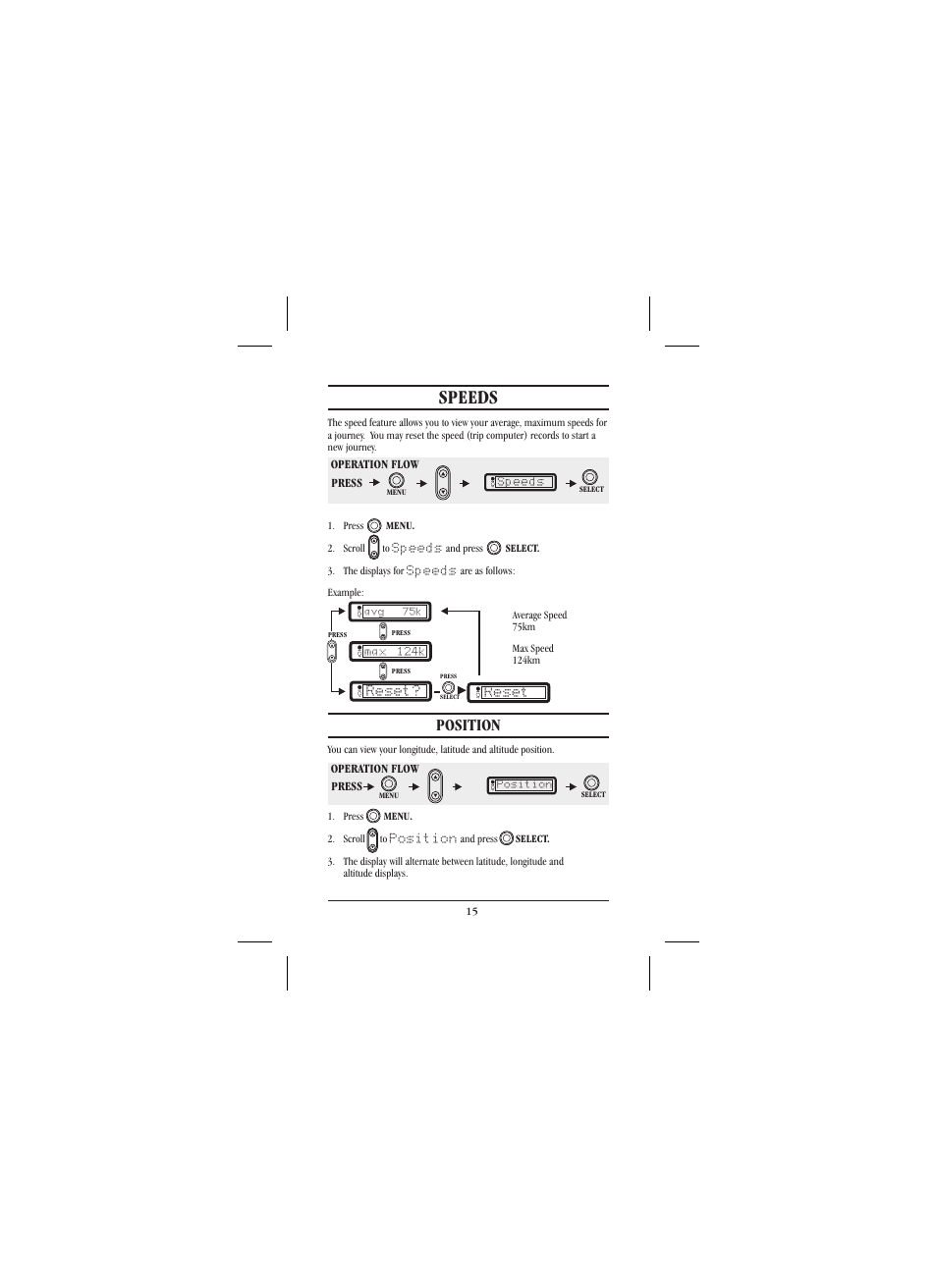 Speeds, Position | Uniden 301 User Manual | Page 20 / 32