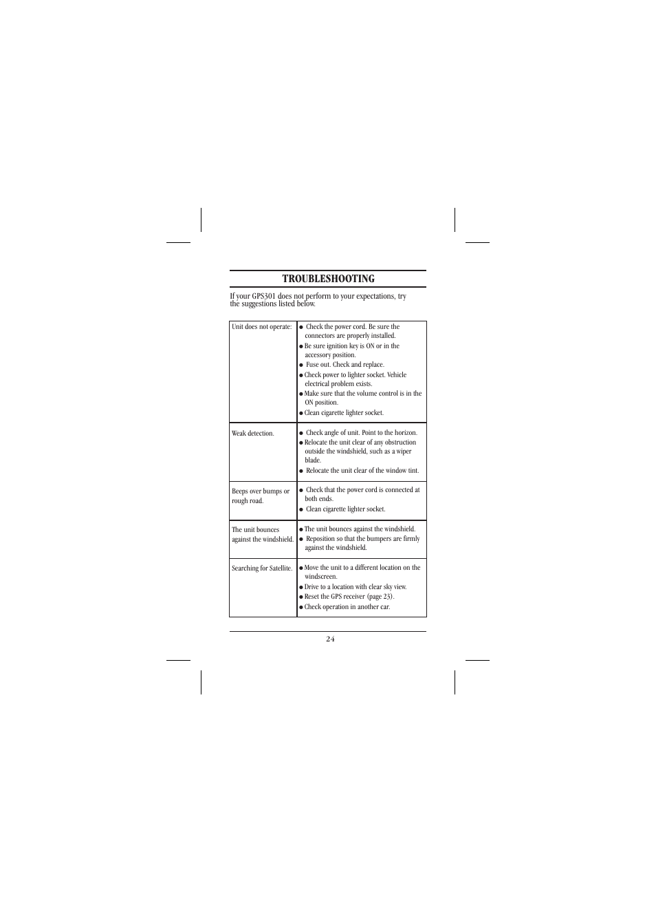 Troubleshooting | Uniden 301 User Manual | Page 29 / 32