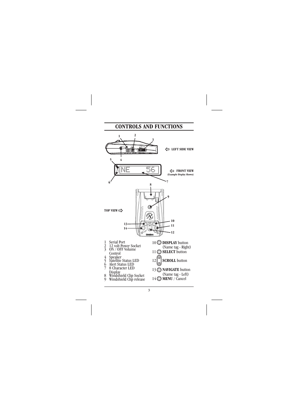 Controls and functions, Ne 56 | Uniden 301 User Manual | Page 8 / 32