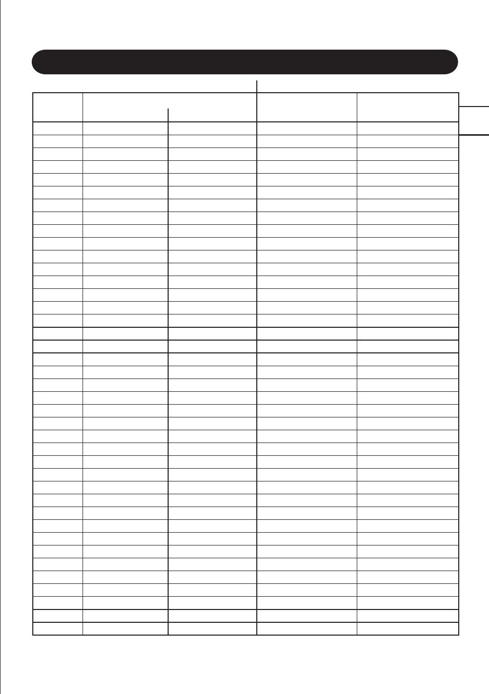 Frequency lists | Uniden UH-090 User Manual | Page 13 / 16