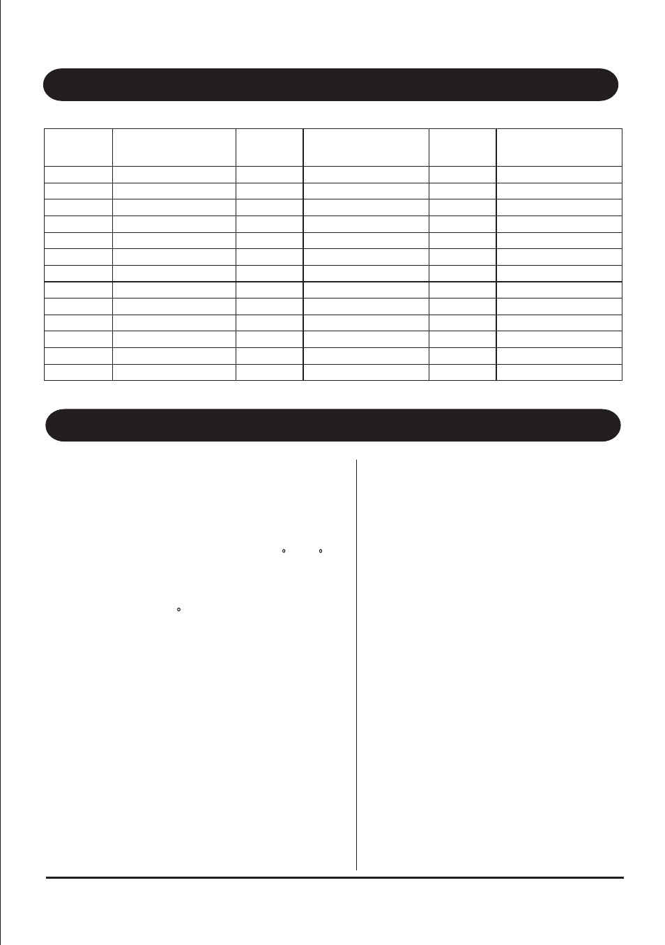 Ctcss tone list for fm mode specifications | Uniden UH-090 User Manual | Page 14 / 16