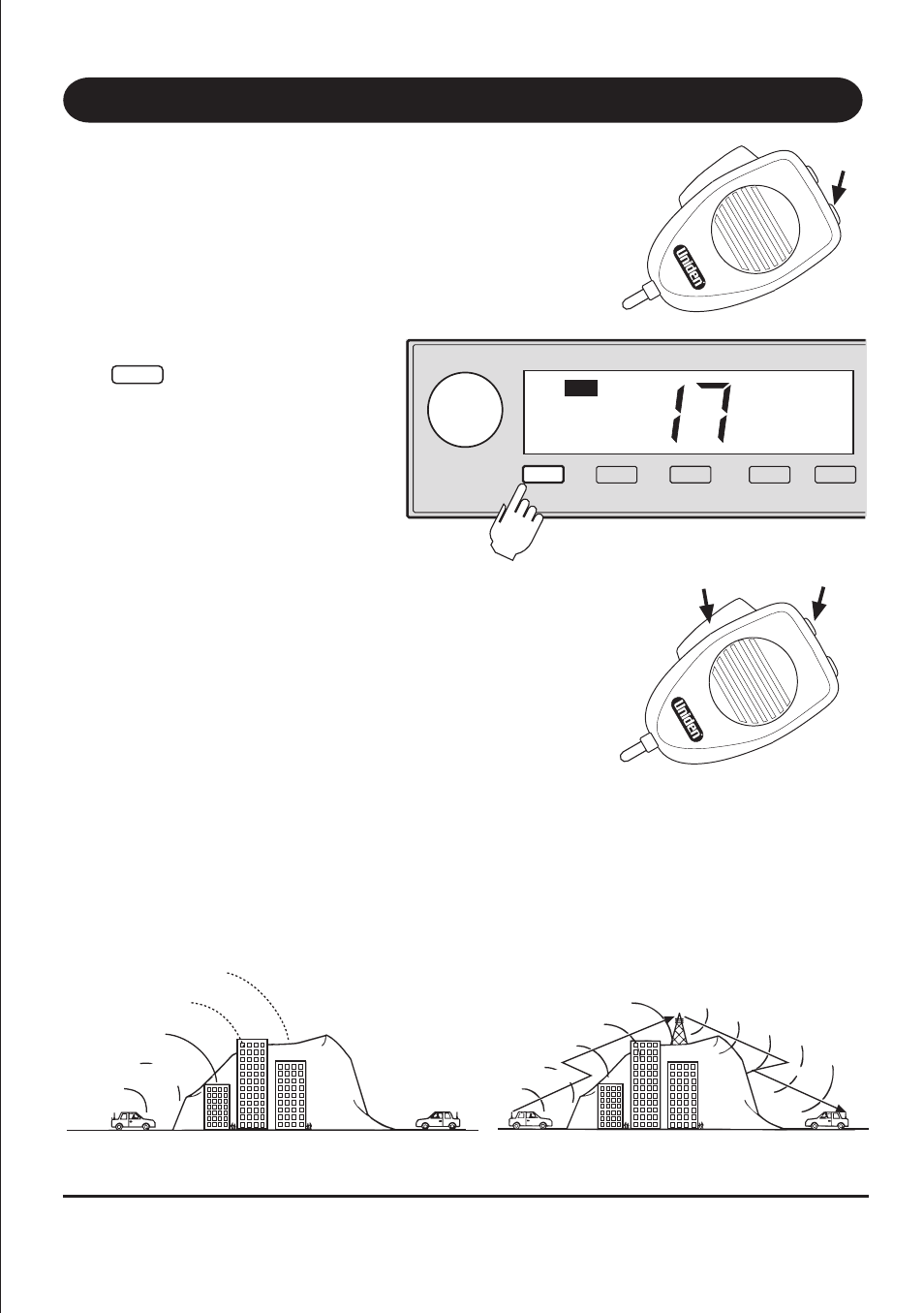 Operation, Selecting a channel, Using repeater channels (fm only) | Monitor, Call function (fm only), Transmitting | Uniden UH-090 User Manual | Page 8 / 16