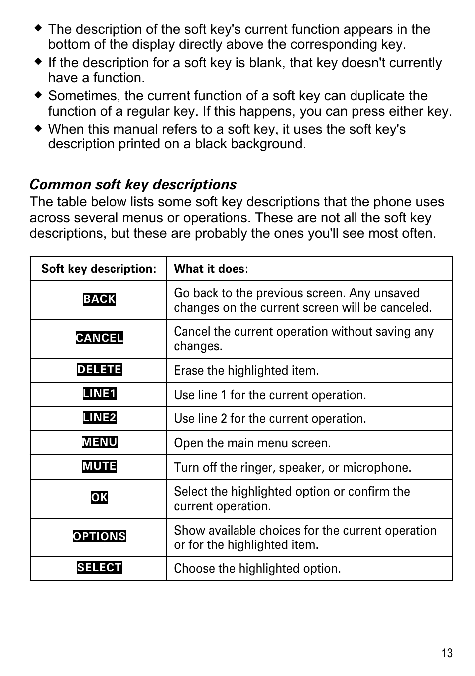 Uniden DECT4096 Series User Manual | Page 15 / 52