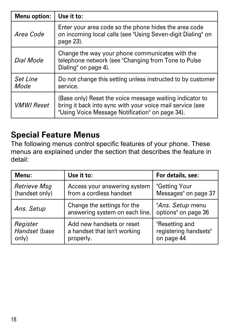 Special feature menus | Uniden DECT4096 Series User Manual | Page 20 / 52