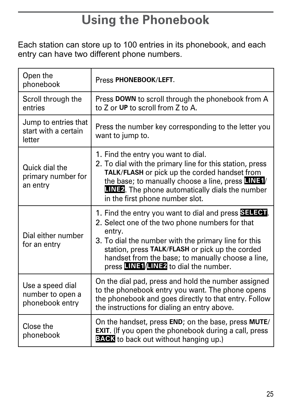 Using the phonebook | Uniden DECT4096 Series User Manual | Page 27 / 52