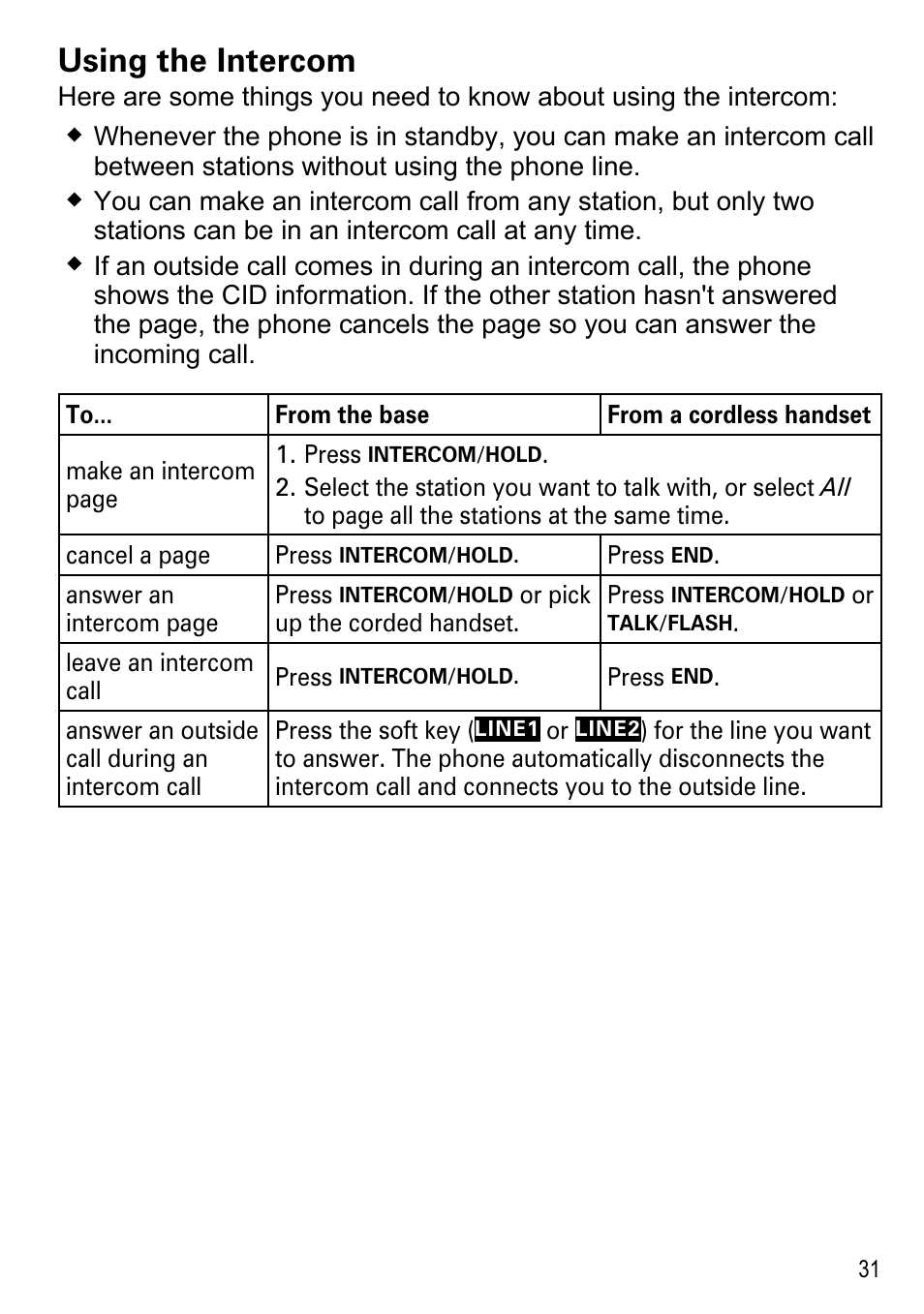 Using the intercom | Uniden DECT4096 Series User Manual | Page 33 / 52