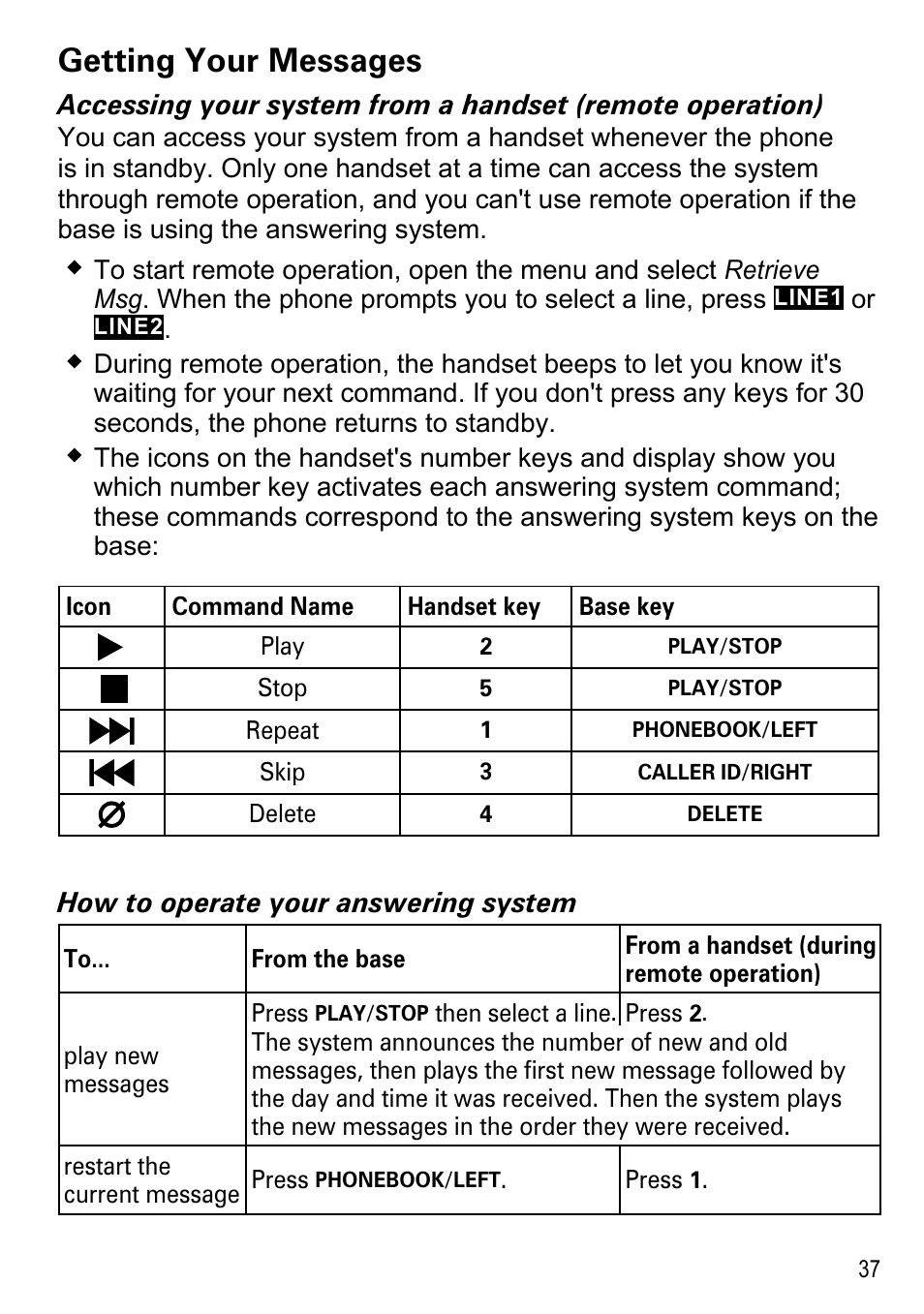 Getting your messages | Uniden DECT4096 Series User Manual | Page 39 / 52