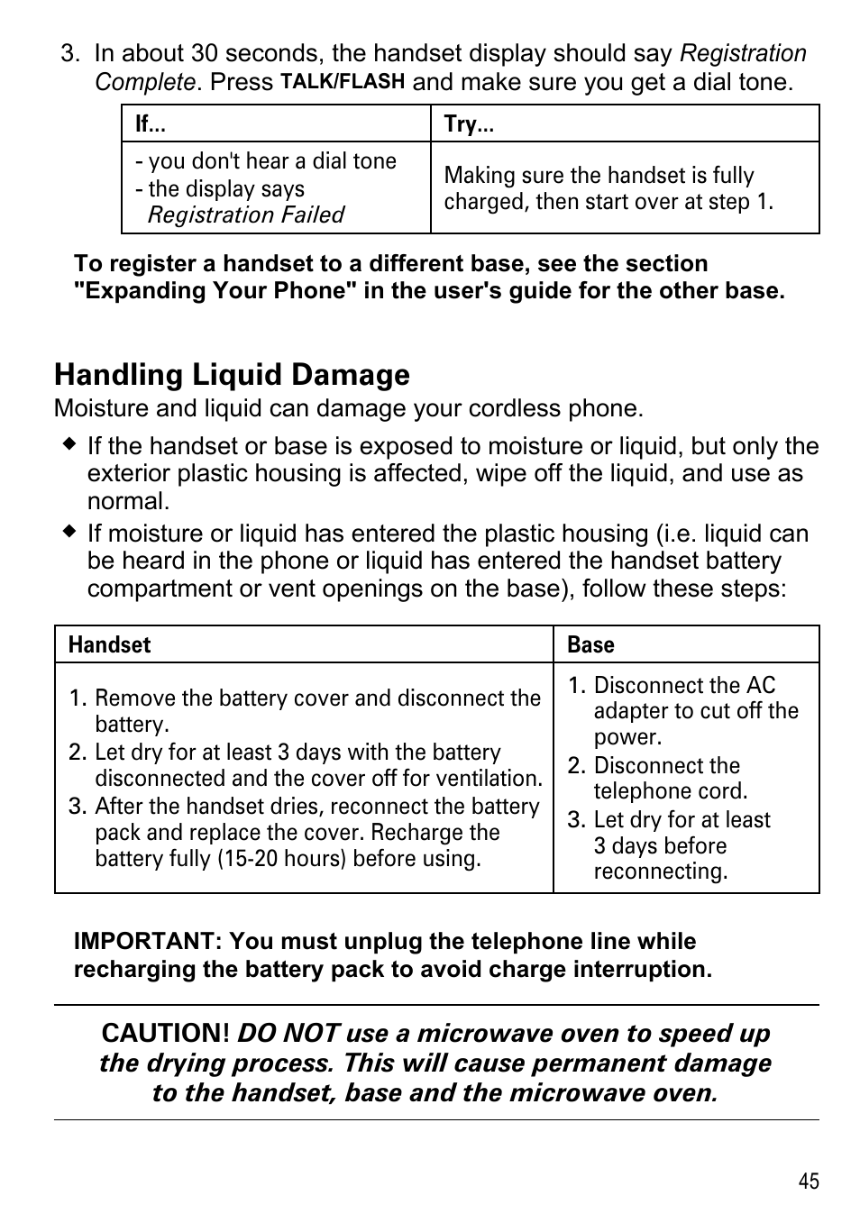 Handling liquid damage | Uniden DECT4096 Series User Manual | Page 47 / 52