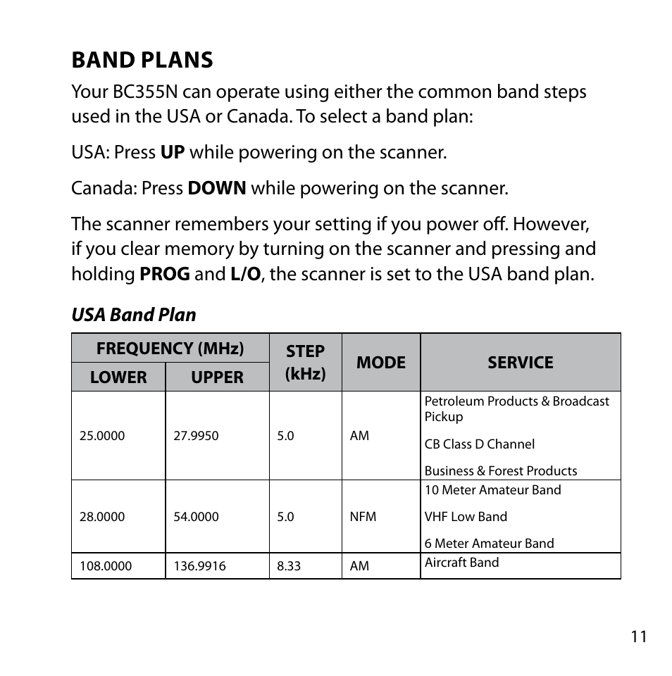 Band plans | Uniden BC355N User Manual | Page 11 / 68