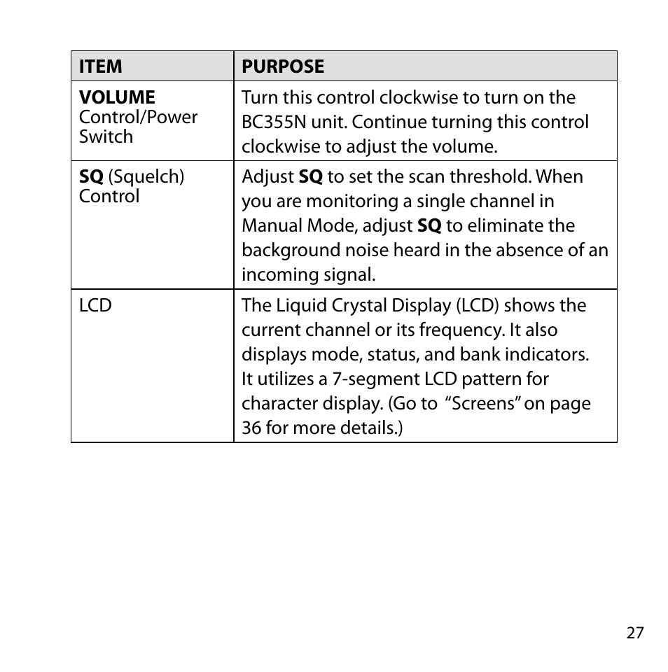 Uniden BC355N User Manual | Page 27 / 68