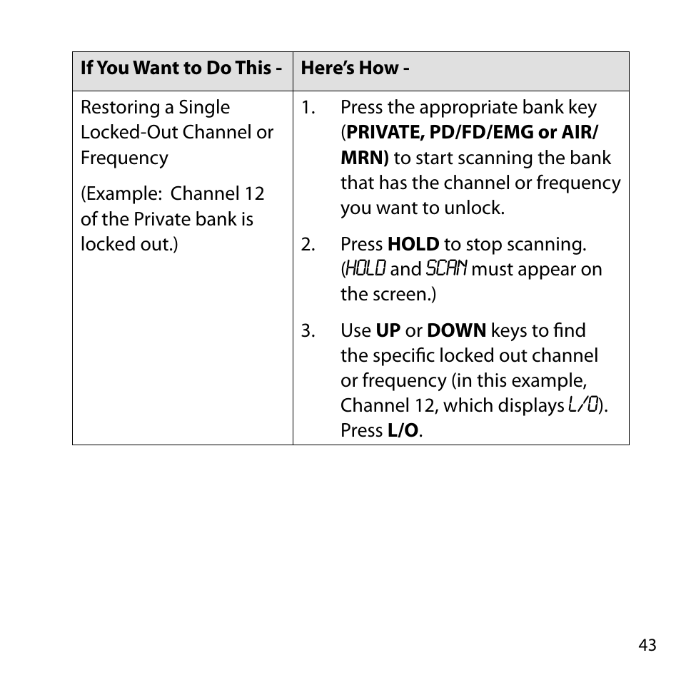 Uniden BC355N User Manual | Page 43 / 68
