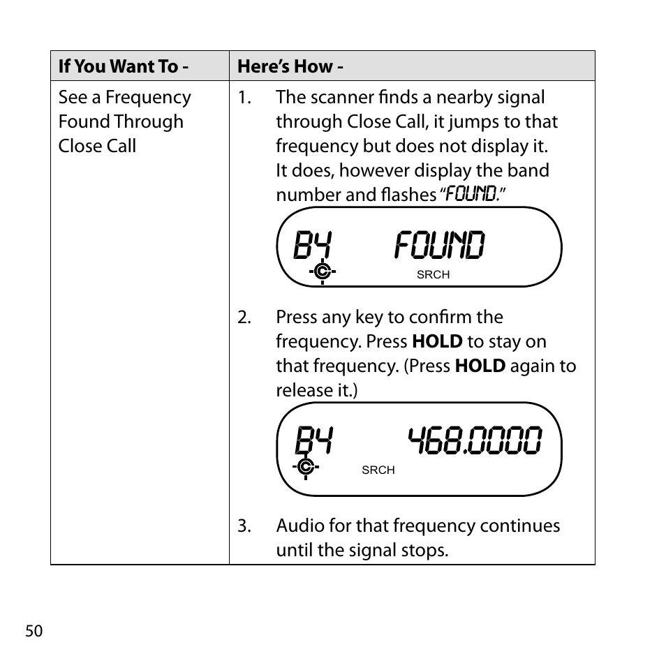 B4 found | Uniden BC355N User Manual | Page 50 / 68