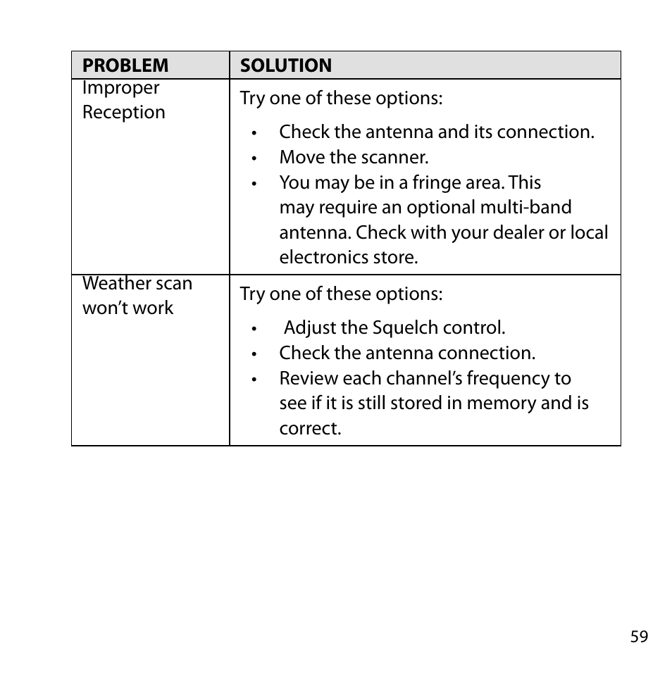 Uniden BC355N User Manual | Page 59 / 68
