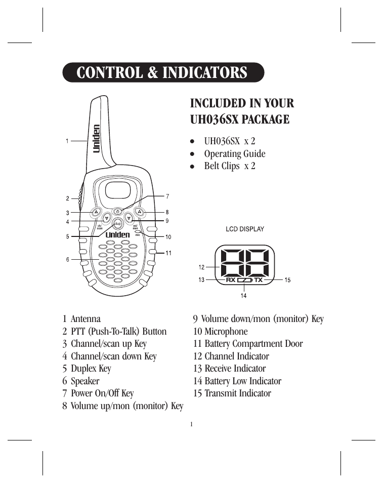 Control & indicators, Included in your uh036sx package | Uniden UH036SX User Manual | Page 2 / 12