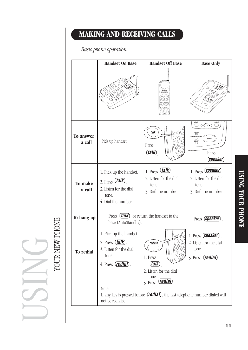 Using, Your new phone making and receiving calls, Using your phone | Basic phone operation | Uniden DG72 User Manual | Page 15 / 24