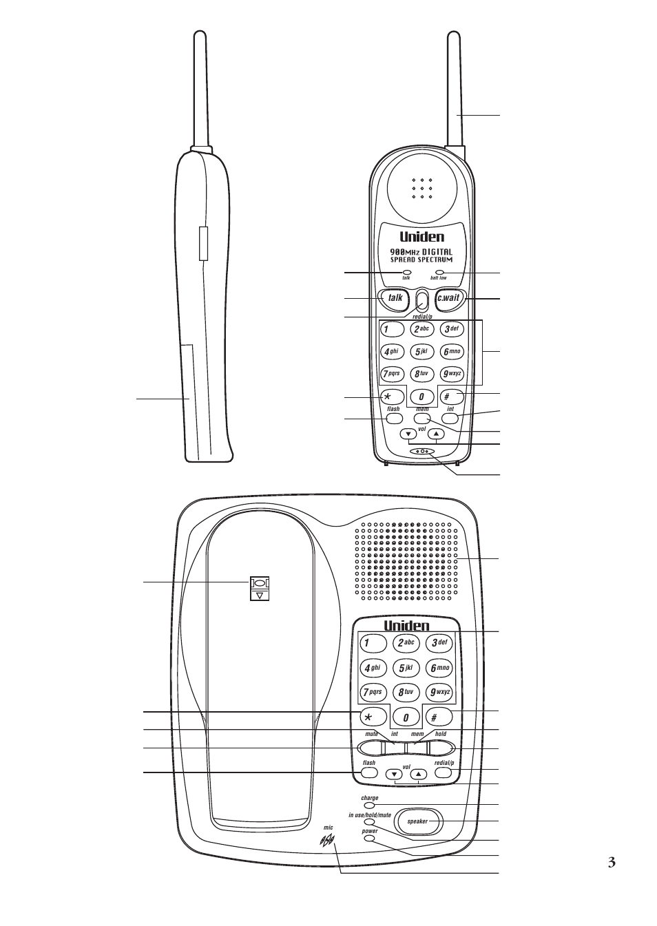 Uniden DG72 User Manual | Page 7 / 24